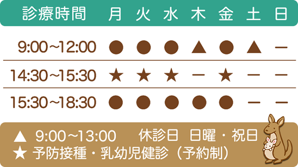診療時間