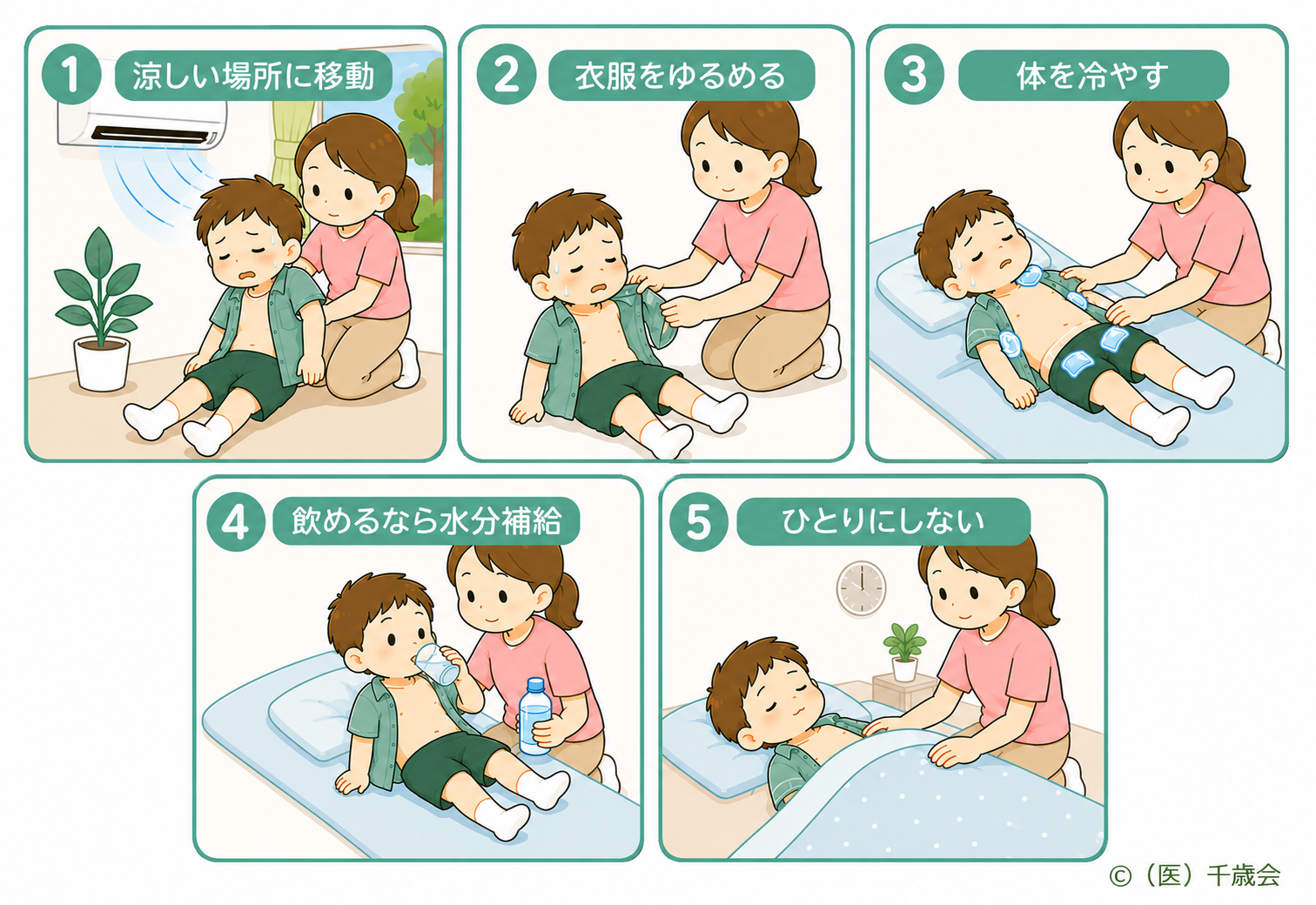 熱中症の対応についてのイラスト